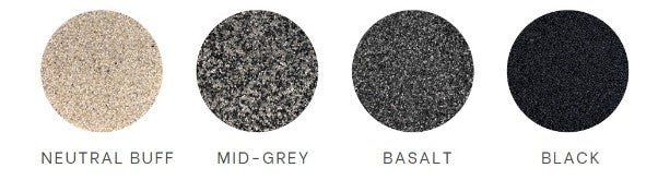 ProJoint™ Fusion™ - Available in 4 colours 15kg TUB