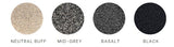 ProJoint™ Fusion™  - Available in 4 colours 15kg TUB