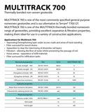 Wrekin Multitrack 700 Geotextile Membrane